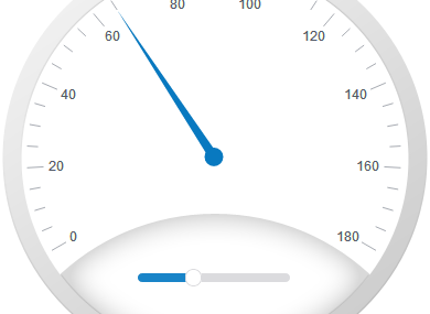 Velocidad de su sitio web